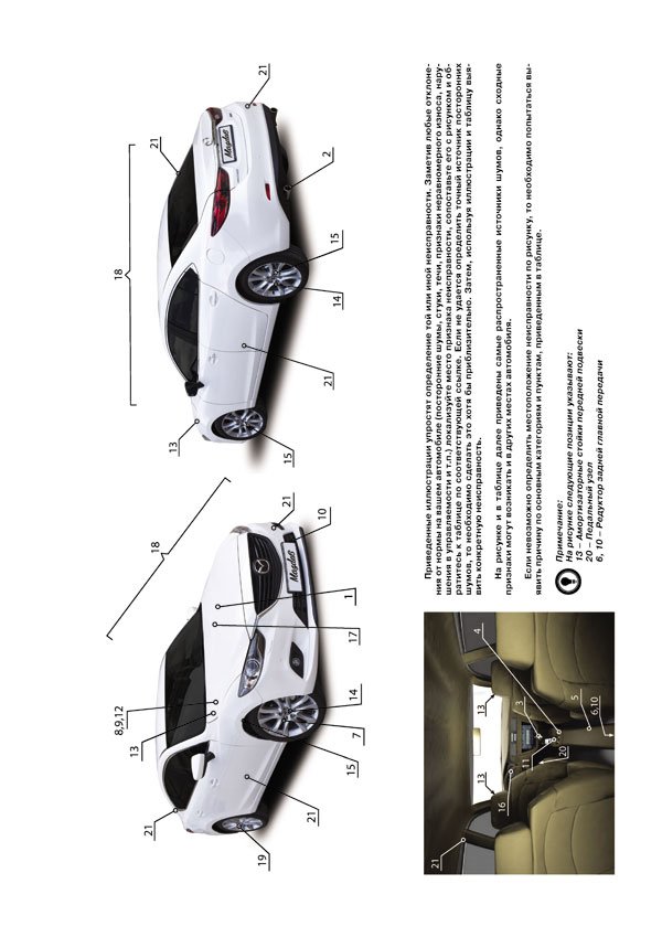 Комплект литературы по ремонту и обслуживанию Mazda 6 с 2012 года выпуска