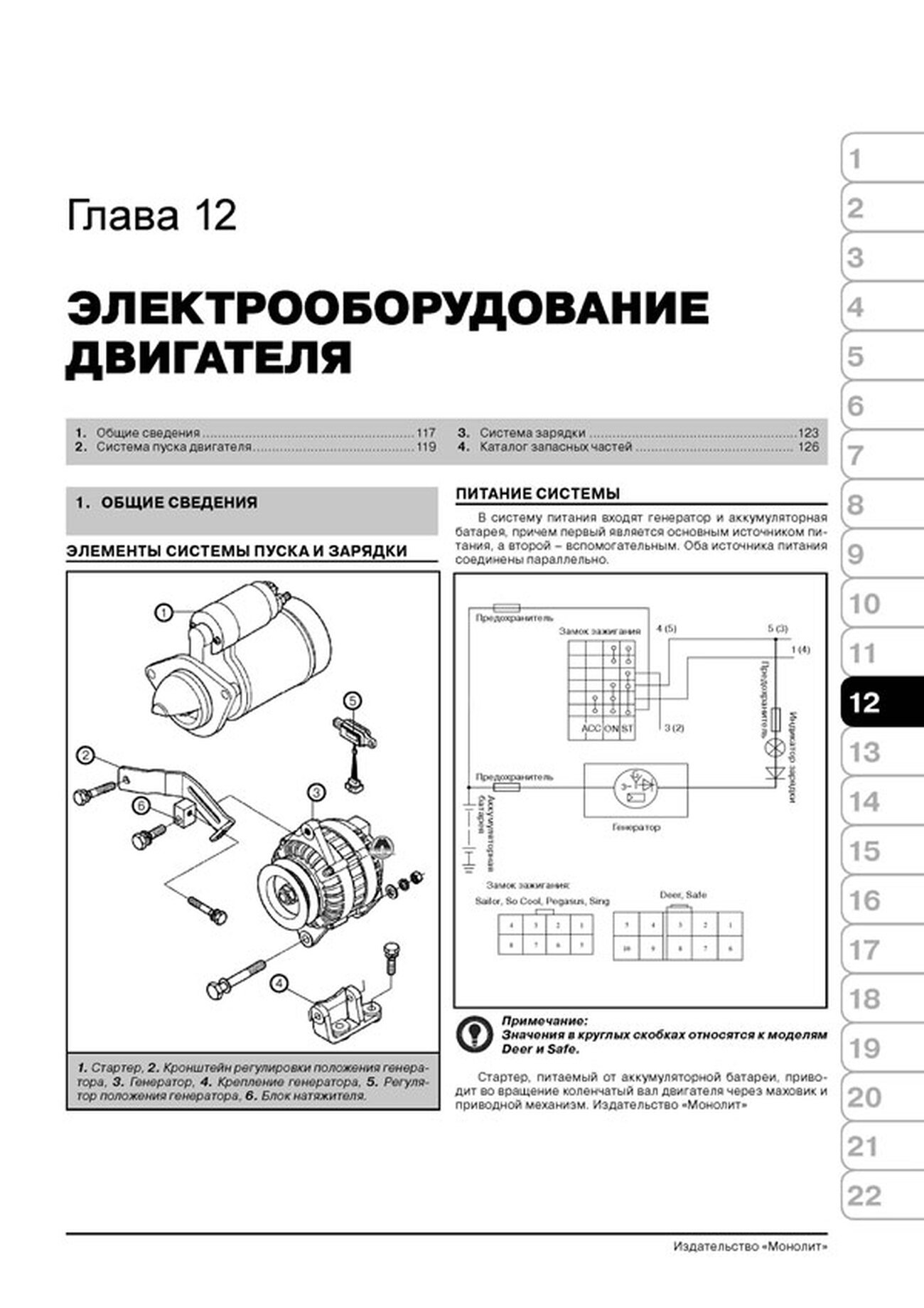 Книга: GREAT WALL SAFE / DEER / SING / SAILOR / PEGASUS (б) рем., экспл., то, сер. ЗС | Монолит