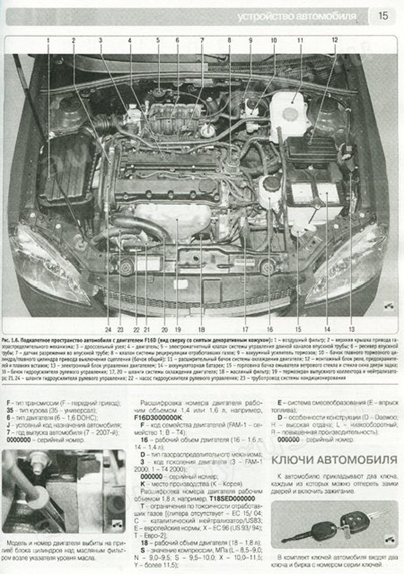 Книга: CHEVROLET LACETTI (б) с 2003 г.в., рем., экспл., то, Ч/Б фото., сер. ШАР | Третий Рим