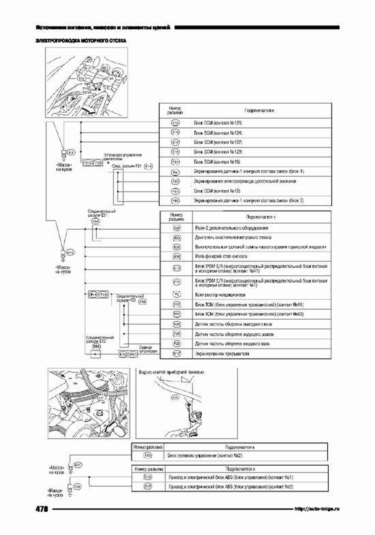 Книга: NISSAN PATHFINDER R52 (б) с 2014 г.в., рем., экспл., то | Автонавигатор