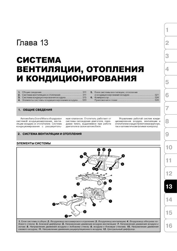 Комплект литературы по ремонту и обслуживанию Suzuki Grand Vitara с 2005 года выпуска