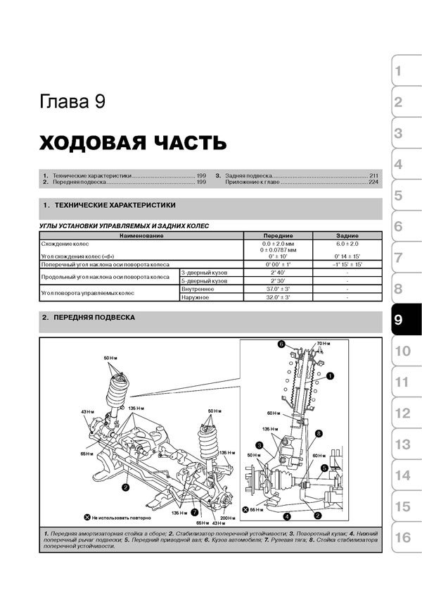 Комплект литературы по ремонту и обслуживанию Suzuki Grand Vitara с 2005 года выпуска