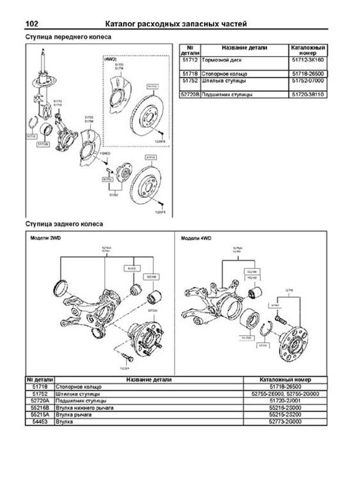 Книга: HYUNDAI ix35 / HYUNDAI TUCSON ix (б , д) с 2010 г.в., рем., экспл., то, сер.ПРОФ. | Легион-Aвтодата