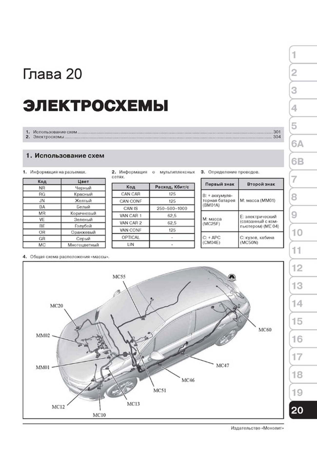 Книга: CITROEN C4 / DS4 (б) с 2010 г.в., рем., экспл., то | Монолит
