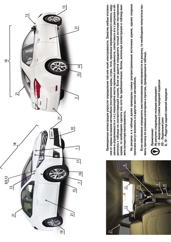 Комплект литературы по ремонту и обслуживанию Toyota Corolla с 2013 года выпуска