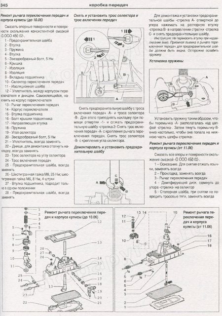 Комплект литературы по ремонту и обслуживанию Volkswagen Golf 5 с 2003 года выпуска