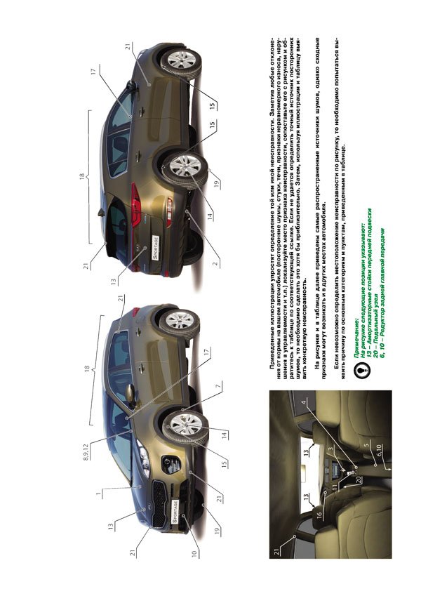 Комплект литературы по ремонту и обслуживанию Kia Sportage 4 с 2015 года выпуска