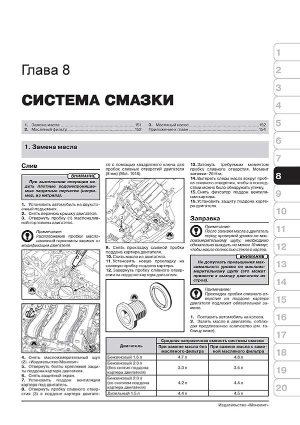 Комплект литературы по ремонту и обслуживанию Renault Fluence с 2009 года выпуска
