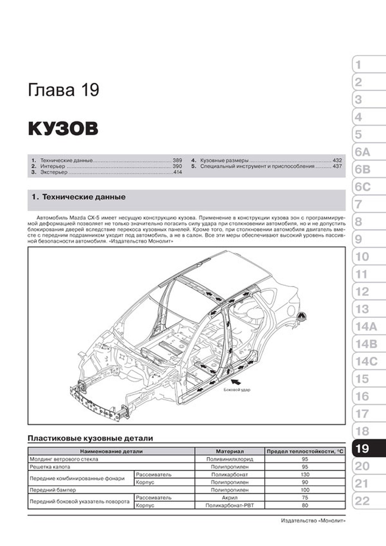 Книга: MAZDA CX-5 (б , д) с 2011 + рест. с 2013 г.в., рем., экспл., то, сер. ЗС | Монолит