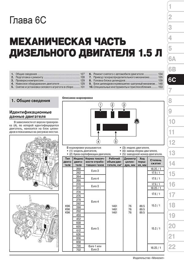 Книга: RENAULT (DACIA) DOKKER / DOKKER VAN / DOKKER PICK-UP (б , д) с 2012 г.в., рем., экспл., то, сер. ЗС | Монолит