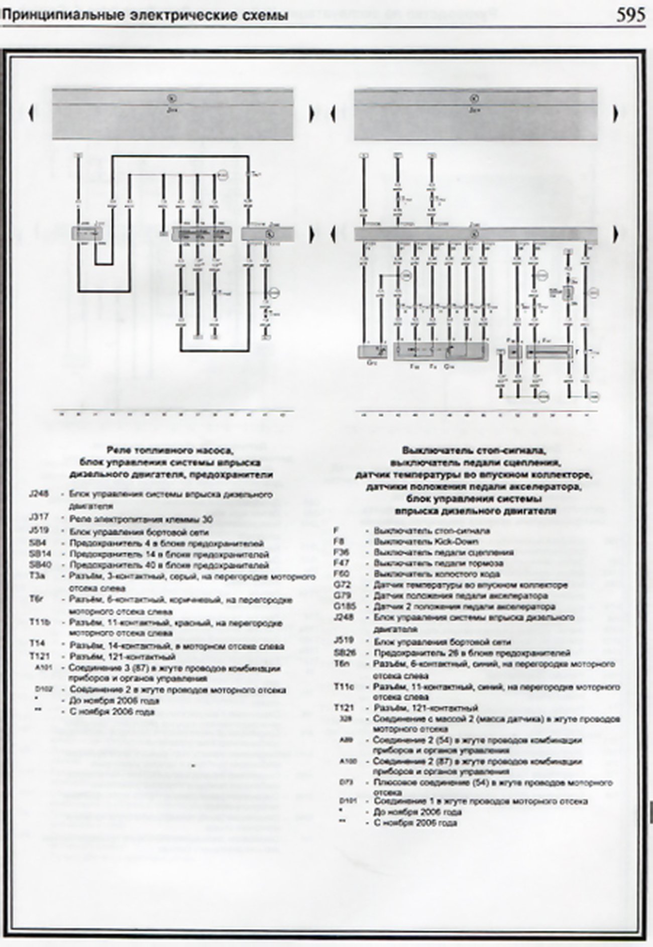 Книга: VOLKSWAGEN POLO / POLO FUN / CROSS POLO / SEAT IBIZA / CORDOBA (б , д) с 2001 г.в. + рест. 2005 года | Чижовка