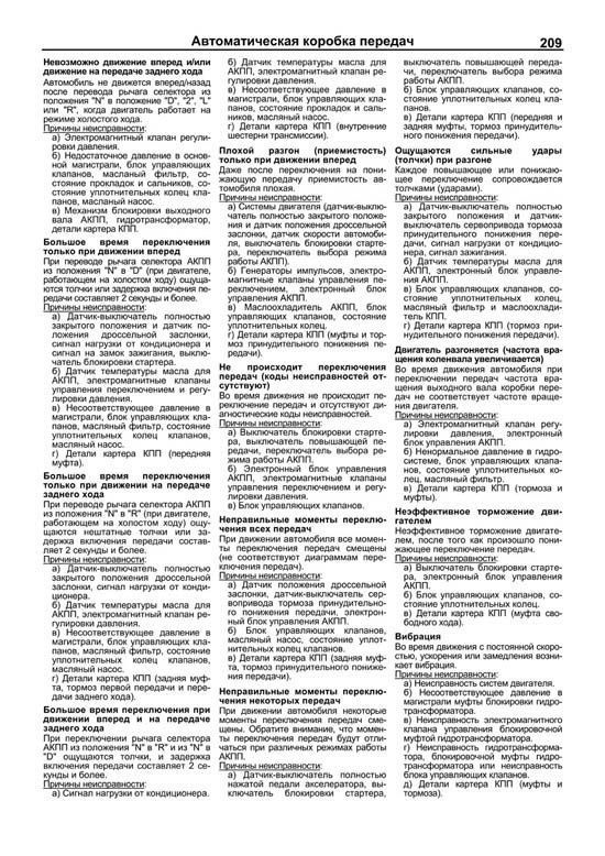 Комплект литературы по ремонту и обслуживанию Mitsubishi Colt с 1992 года выпуска