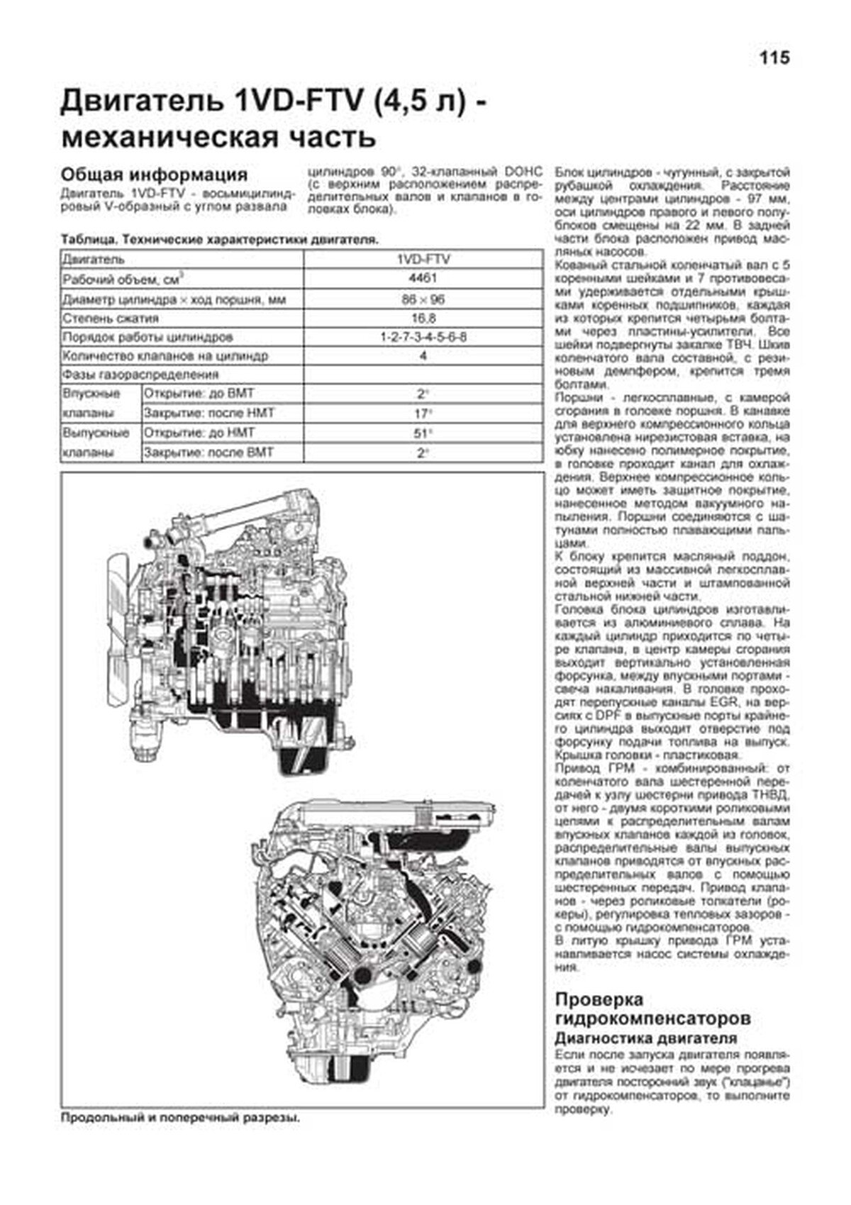 Книга: TOYOTA LAND CRUISER 200 (д) с 2015 г.в., рем., экспл., то, сер.ПРОФ. | Легион-Aвтодата