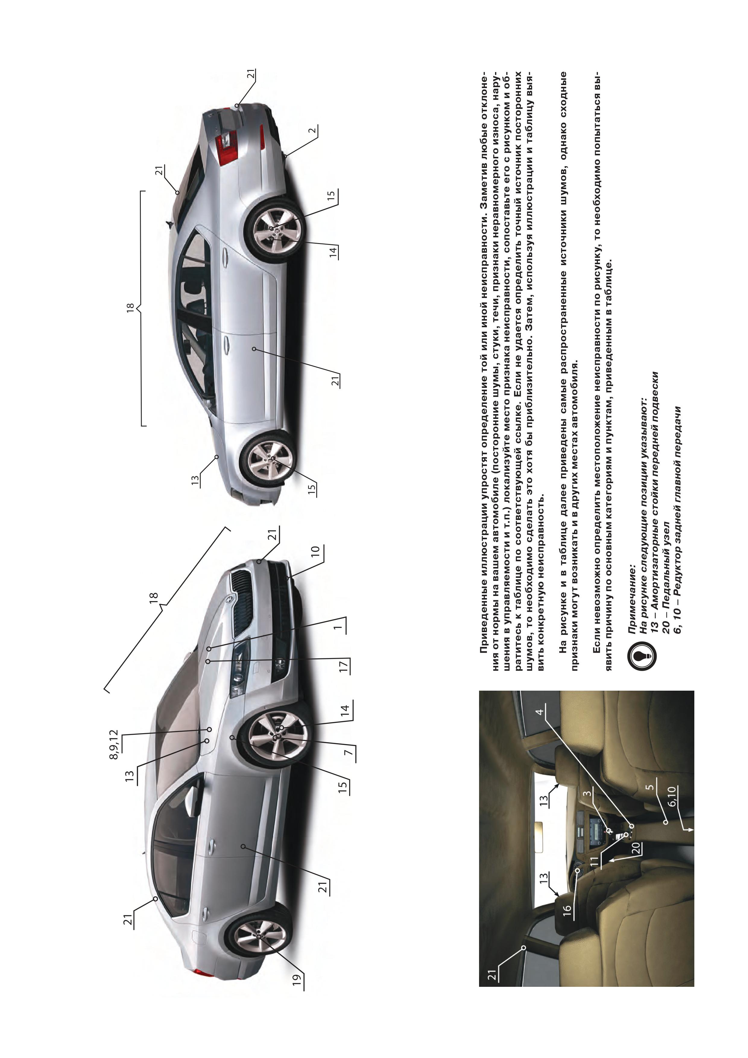 Комплект литературы по ремонту и обслуживанию Skoda Octavia с 2012 года выпуска