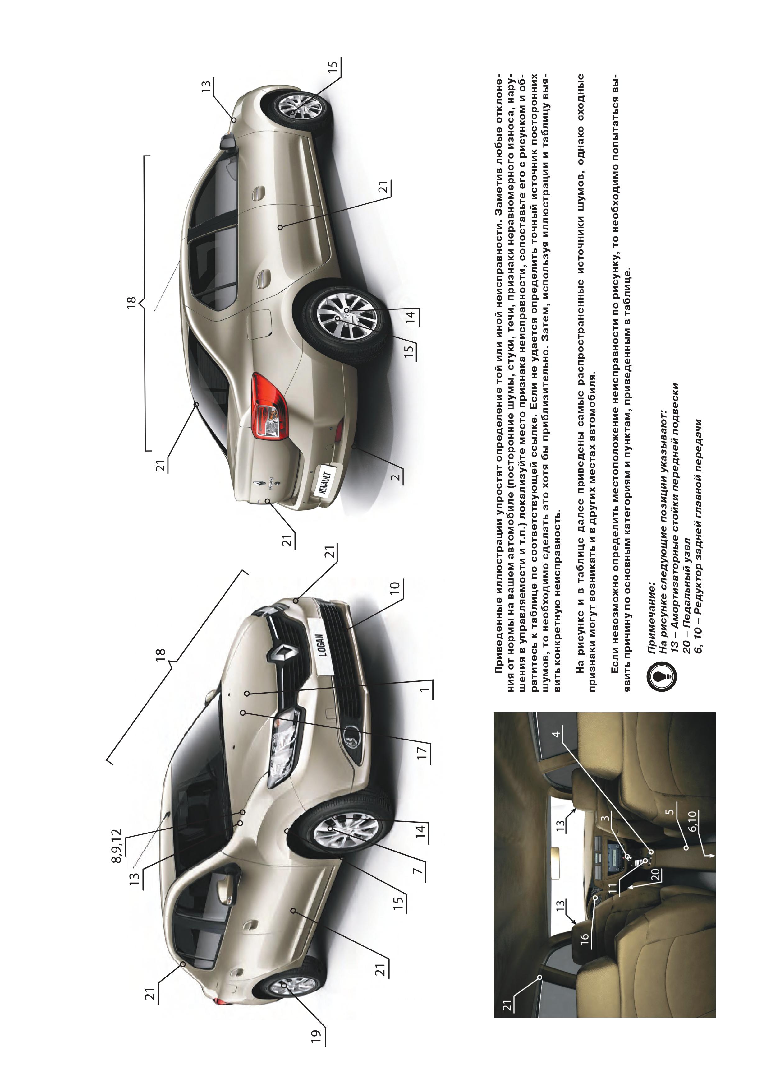 Комплект литературы по ремонту и обслуживанию Renault Logan 2 с 2014 года выпуска