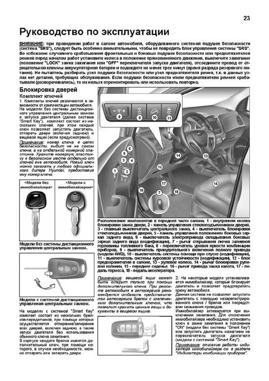 Комплект литературы по обслуживанию и ремонту Hyundai ix35 с 2010 года выпуска