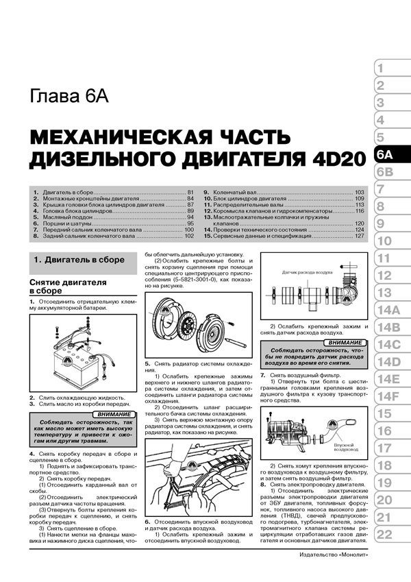 Комплект литературы по ремонту и обслуживанию Great Wall Hover H3 / H5