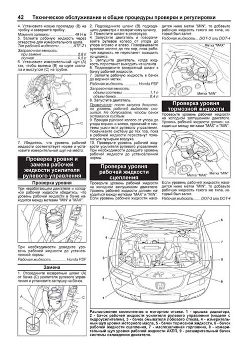Комплект профессиональной литературы по ремонту и обслуживанию Honda Accord с 2002 года выпуска