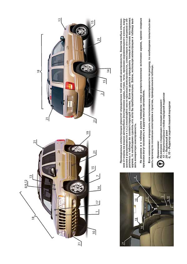 Комплект литературы по ремонту и обслуживанию Jeep Grand Cherokee с 1999 года выпуска