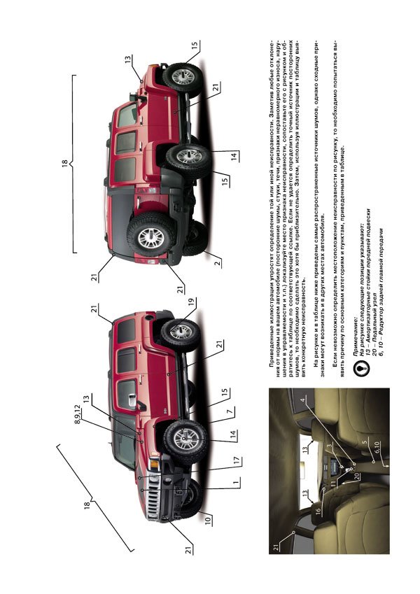 Комплект литературы по ремонту и обслуживанию Hummer H3 c 2006 года выпуска