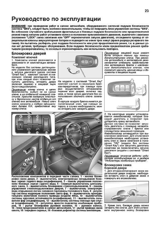 Комплект литературы по ремонту и обслуживанию Kia Sorento с 2009 года выпуска