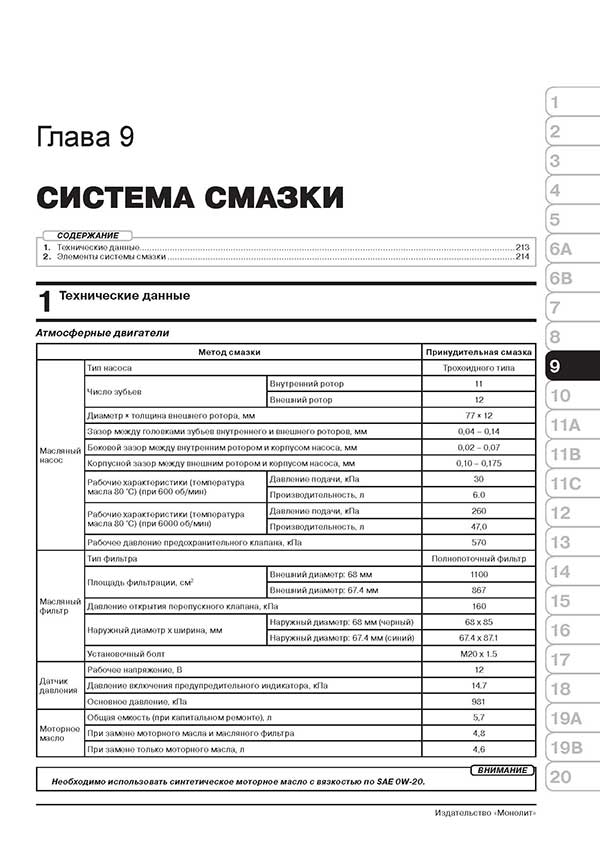 Комплект литературы по ремонту и обслуживанию Субару Форестер с 2012 года выпуска