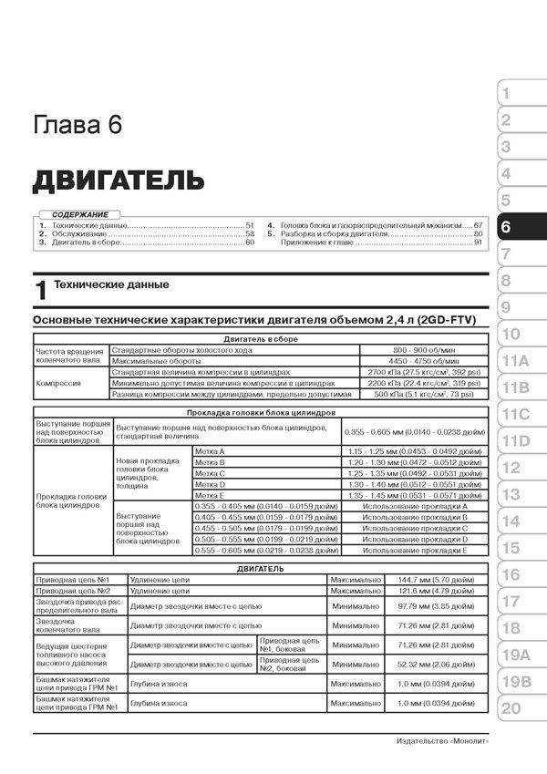 Комплект литературы по ремонту и обслуживанию Toyota Hilux с 2015 года выпуска