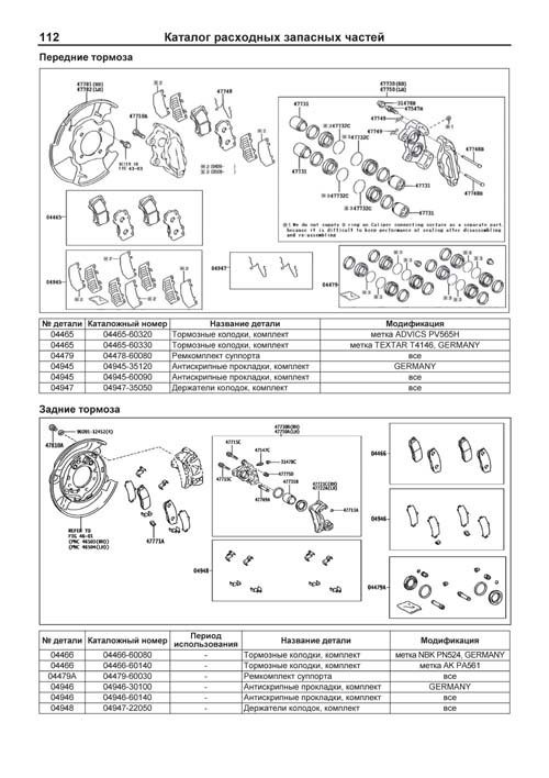 Книга: TOYOTA LAND CRUISER PRADO 150 (б , д) с 2015 г.в. рем., экспл., то, сер. АВТОЛ. | Легион-Aвтодата