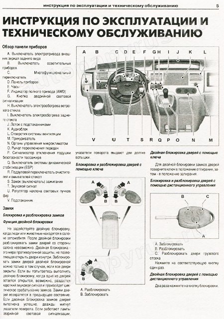 Комплект литературы по ремонту и обслуживанию Ford Transit с 2006 года выпуска