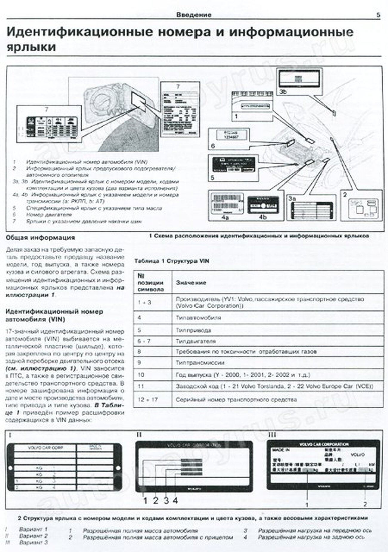 Книга: VOLVO XC70 (б , д) с 2001 г.в., рем., экспл., то | Арус