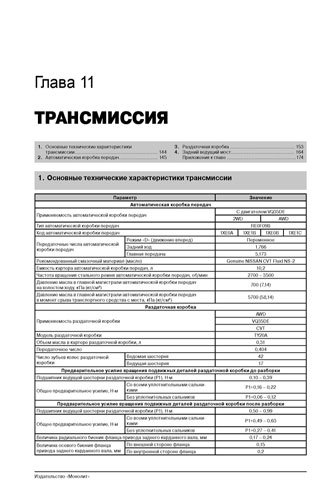 Комплект литературы по обслуживанию и ремонту Nissan Murano с 2008 года выпуска