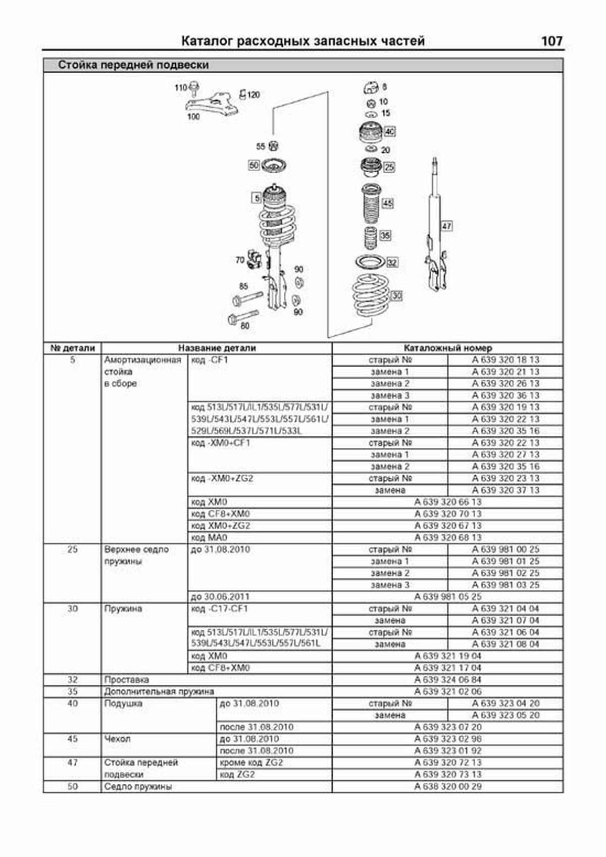 Книга: MERCEDES-BENZ VIANO (W639) (б , д) 2004-2014 г.в., рем., экспл., то, сер.ПРОФ. | Легион-Aвтодата