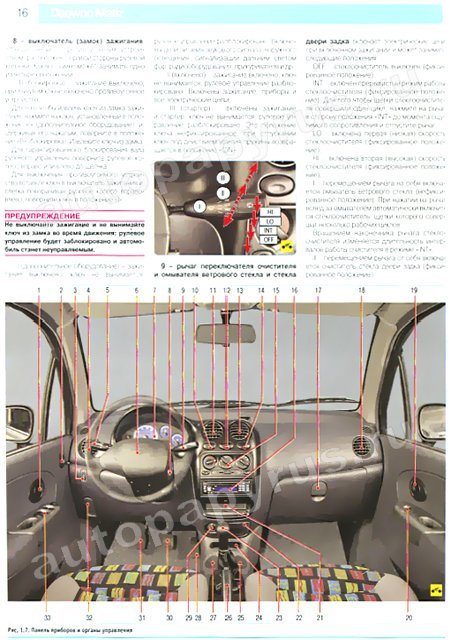 Книга: DAEWOO / RAVON MATIZ (б) c 1998 г.в., рем., экспл., то, ЦВЕТ. фото., сер. РБП | Третий Рим