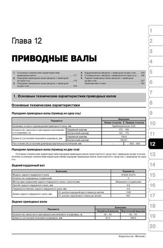 Комплект литературы по обслуживанию и ремонту Nissan Murano с 2008 года выпуска