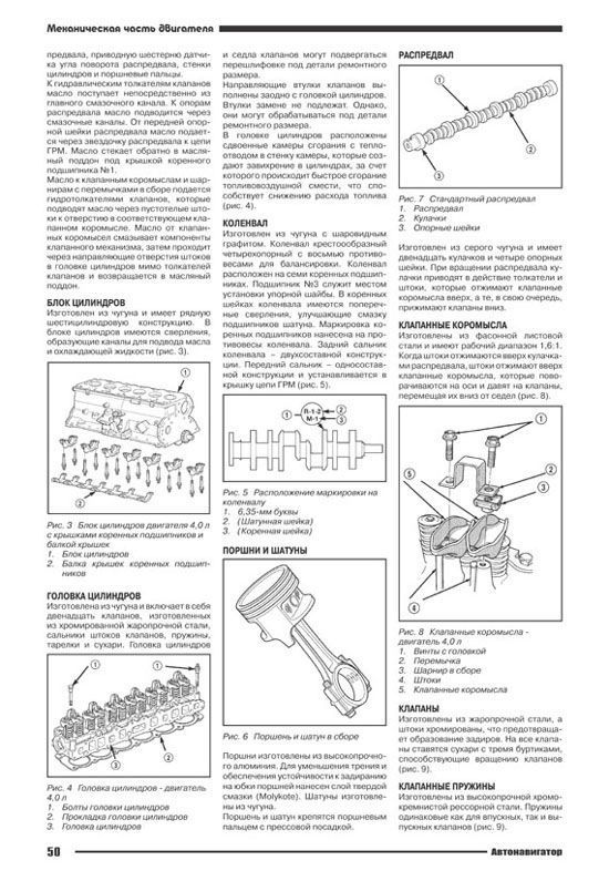Комплект литературы по ремонту и обслуживанию Jeep Grand Cherokee с 1999 года выпуска