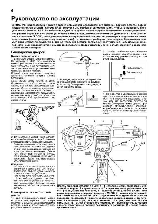 Комплект литературы по ремонту и обслуживанию Kia Rio с 2000 года выпуска