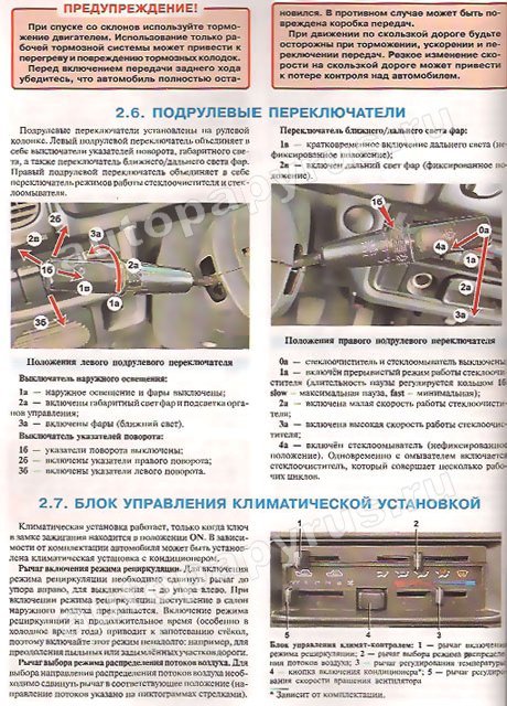 Комплект литературы по ремонту и обслуживанию Hyundai Porter H100