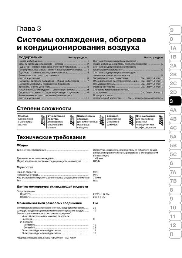 Комплект литературы по ремонту и обслуживанию Renault Scenic с 2003 года выпуска