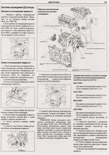 Комплект профессиональной литературы по ремонту и обслуживанию Honda Accord с 2008 года выпуска