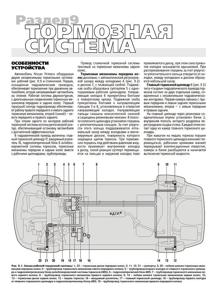Книга: NISSAN PRIMERA (б) 2002-2007 г.в. рем., экспл., то, Ч/Б фото., сер. ШАР | Третий Рим
