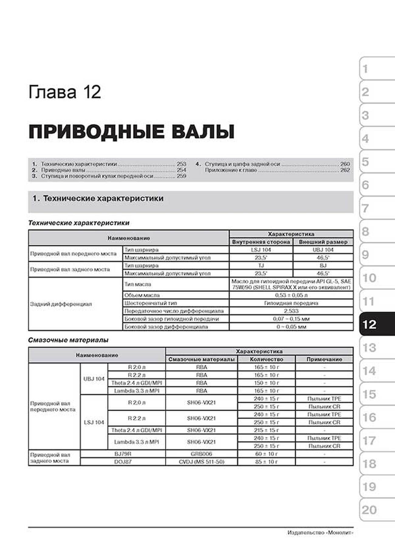 Книга: HYUNDAI SANTA FE (б , д) с 2012 г.в., рем., экспл., то, сер. ЗС | Монолит
