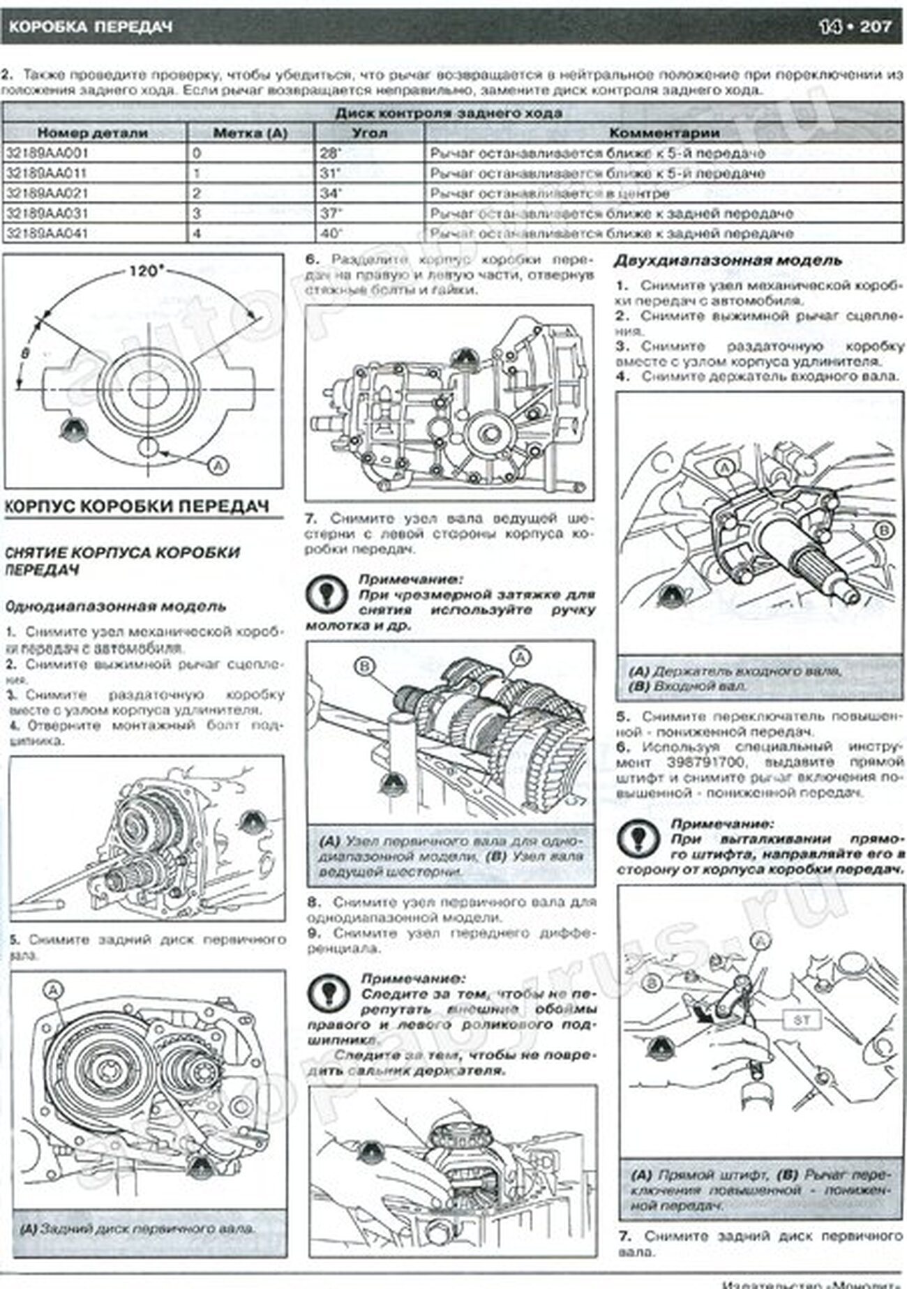 Книга: SUBARU IMPREZA / IMPREZA WRX STI (б) 2008 г.в. рем., экспл., то, сер. ЗС | Монолит