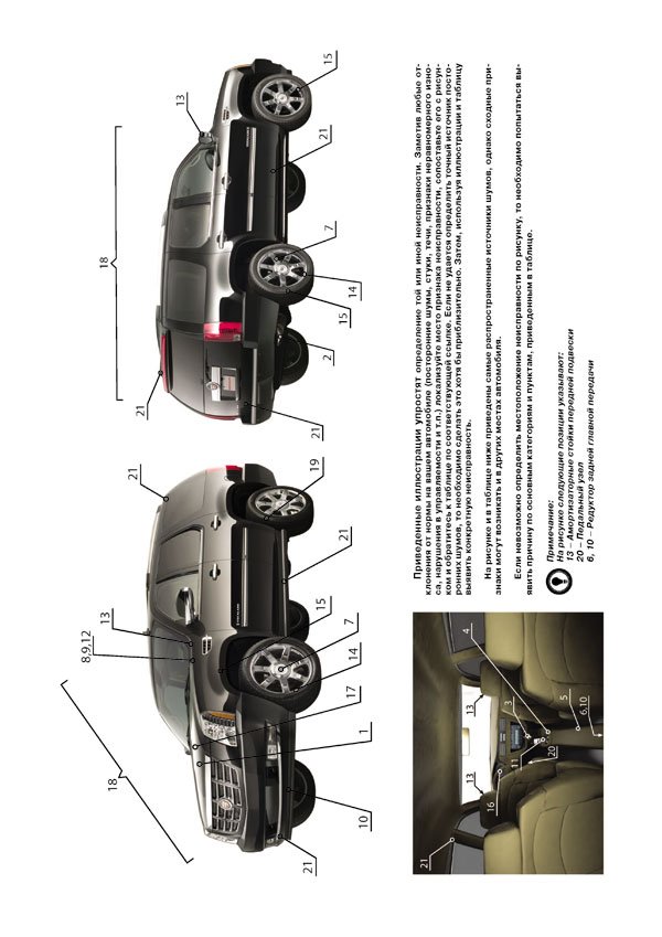 Комплект литературы по ремонту и обслуживанию Chevrolet Tahoe / Suburban / GMC Yukon с 2006 года выпуска