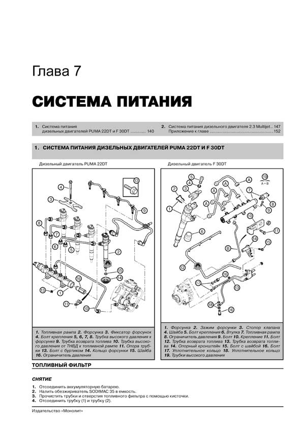 Комплект литературы по ремонту и обслуживанию Fiat Ducato / Peugeot Boxer / Citroen Jumper c 2006 года выпуска