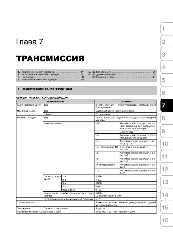 Комплект литературы по ремонту и обслуживанию Suzuki Grand Vitara с 2005 года выпуска