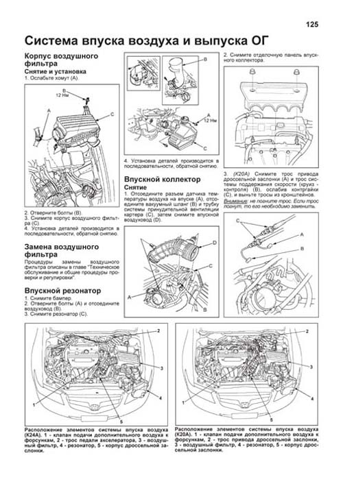 Комплект профессиональной литературы по ремонту и обслуживанию Honda Accord с 2002 года выпуска