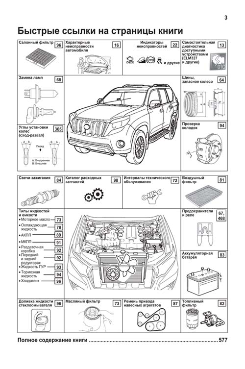 Книга: TOYOTA LAND CRUISER PRADO 150 (б , д) с 2015 г.в. рем., экспл., то, сер. АВТОЛ. | Легион-Aвтодата