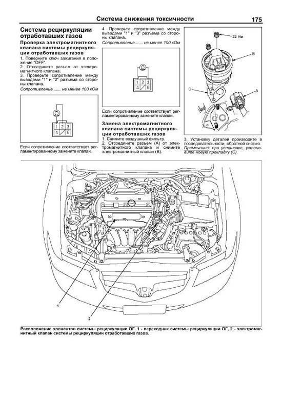 Комплект литературы по ремонту и обслуживанию Honda Element