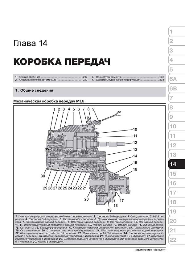 Комплект литературы по ремонту Peugeot 5008 с 2009 года выпуска