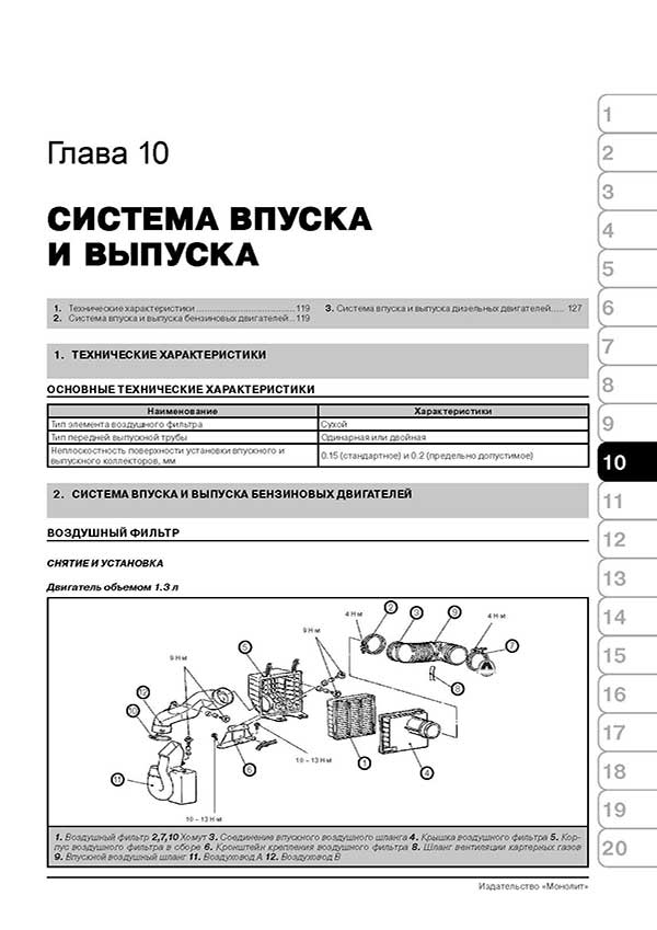 Комплект литературы по ремонту и обслуживанию Mitsubishi Colt с 1992 года выпуска